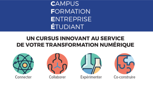 Présentation du projet de campus CFEE campus et une formation étudiants-entreprises