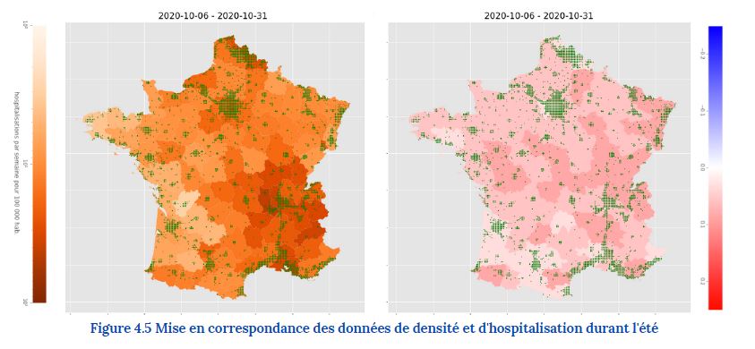 Cartes étude Face au viurs 2