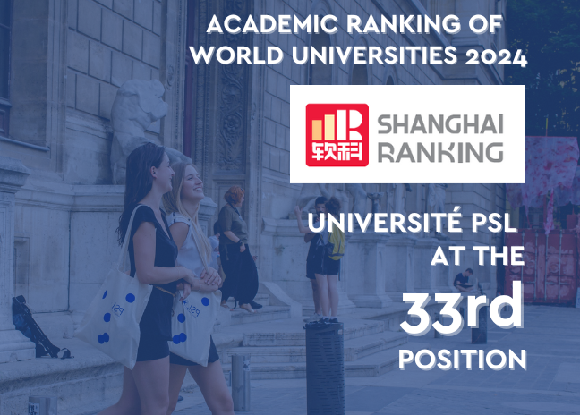 ranking shanghai 2024