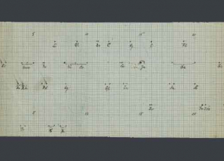 Tentative de classification des elements chimiques par Charles Friedel, collection Friedel Bibliothèque numérique PSL