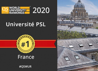 Classement QS 2020