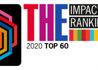 Classement THE Impact 2020