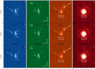 Un jeune système planétaire percé à jour par l’un des coronographes du JWST