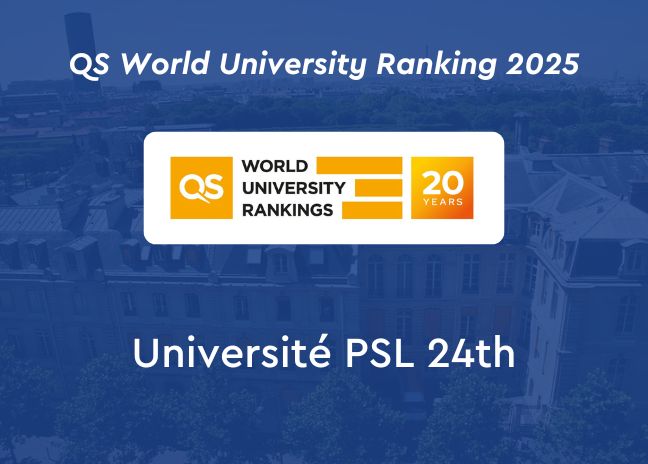 QS Ranking 2025 ENG